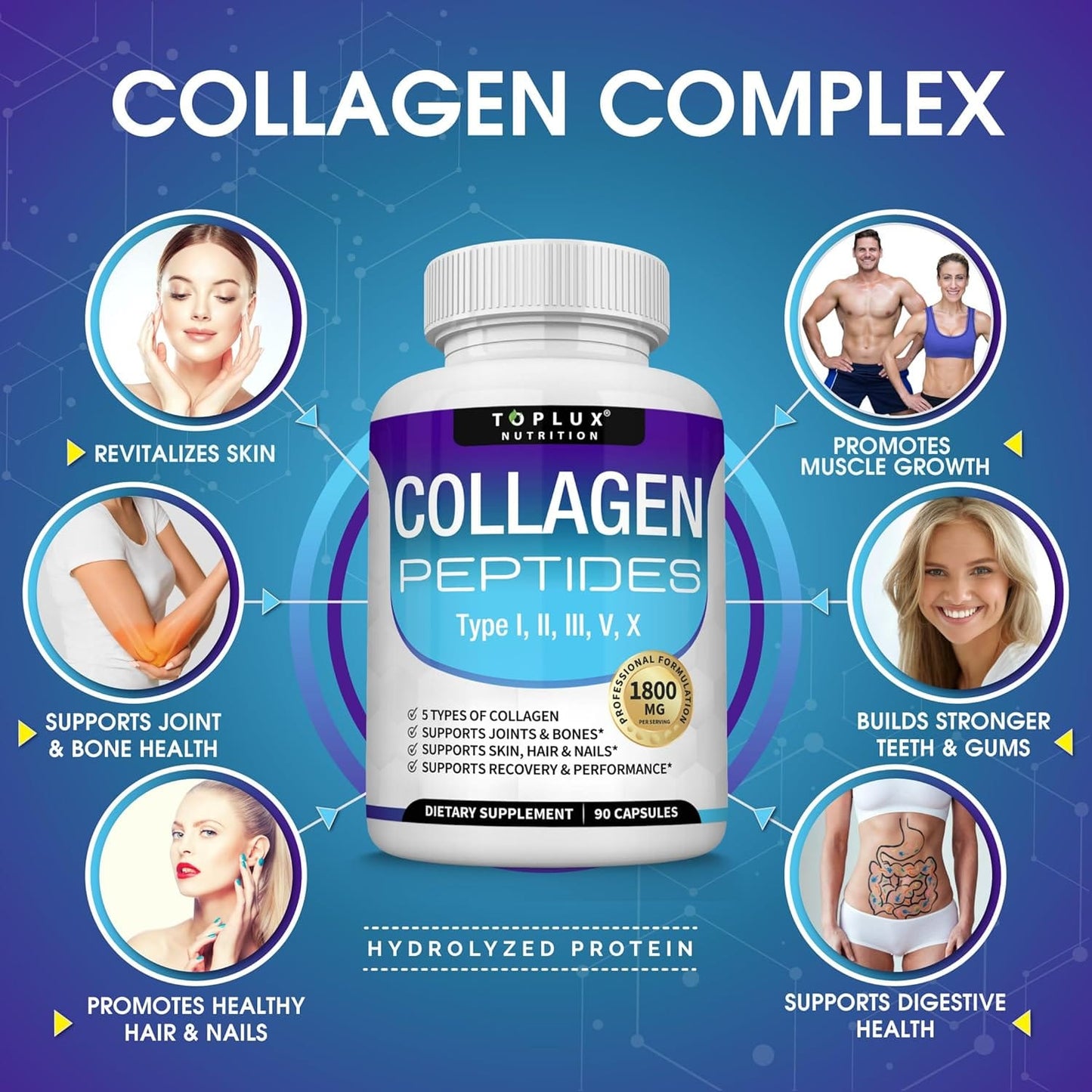 Multi Colágeno Hidrolizado | Para una Piel Firme, Huesos Fuertes y Articulaciones Flexibles | 90 Cápsulas