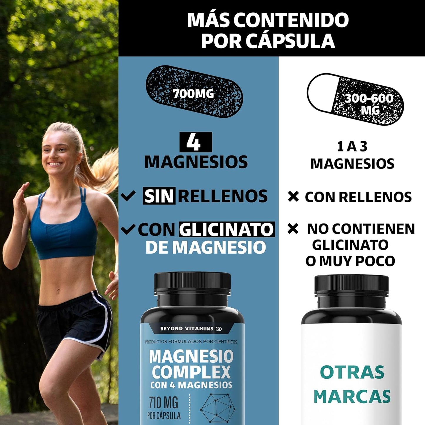 Beyond Vitamins Magnesio Complex | Descanso profundo y energía diaria en solo días