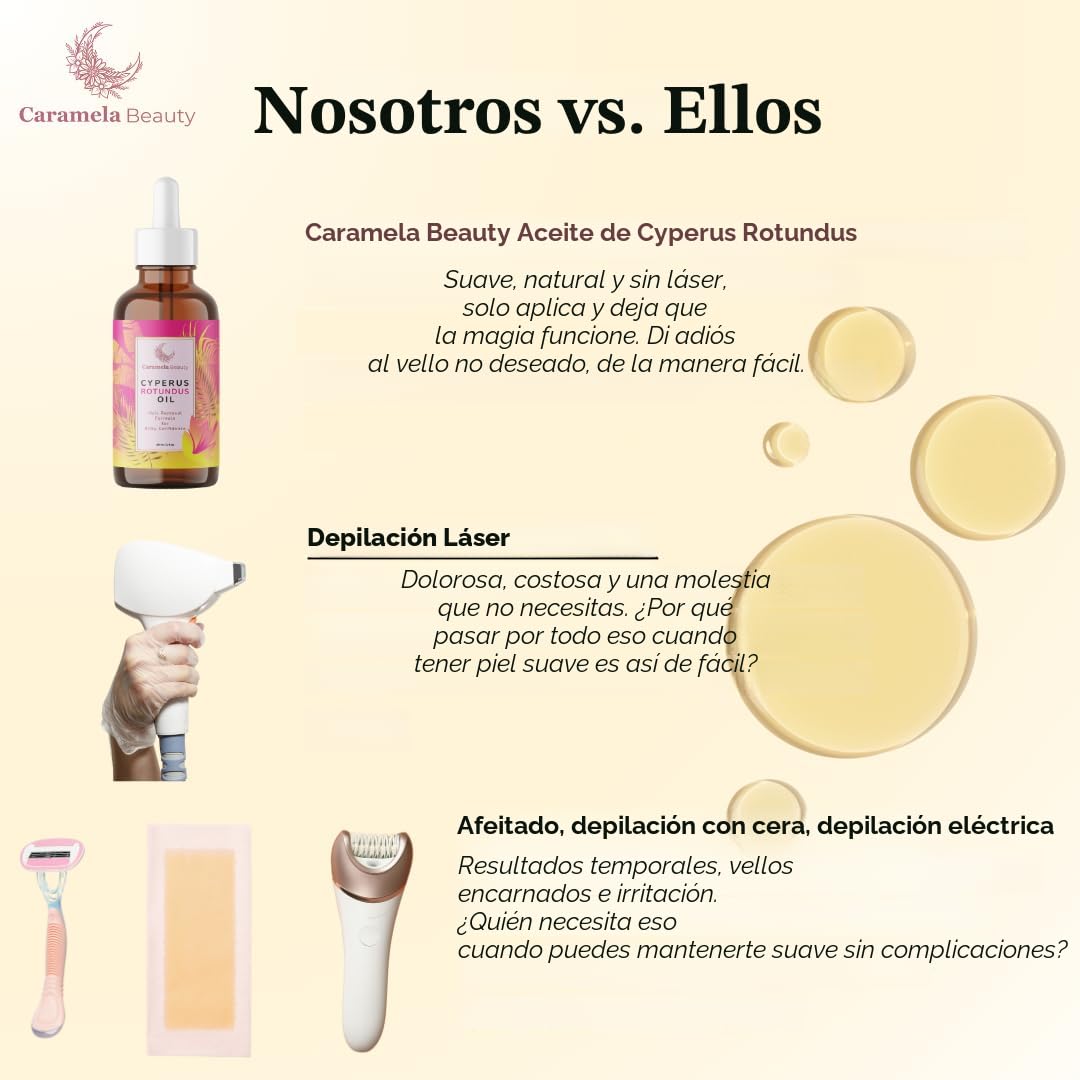 Aceite Cyperus Rotundus 60ML | Menos vello, más piel lisa de forma natural