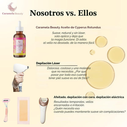 Aceite Cyperus Rotundus 60ML | Menos vello, más piel lisa de forma natural