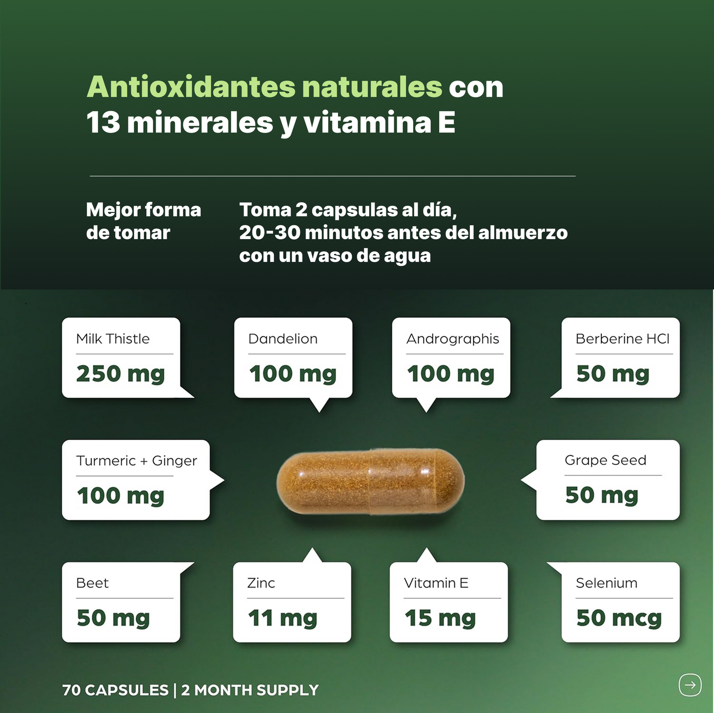 Sandhu’s Liver Cleanse & Detox | Siéntete más ligero y con energía en tan solo 2 semanas