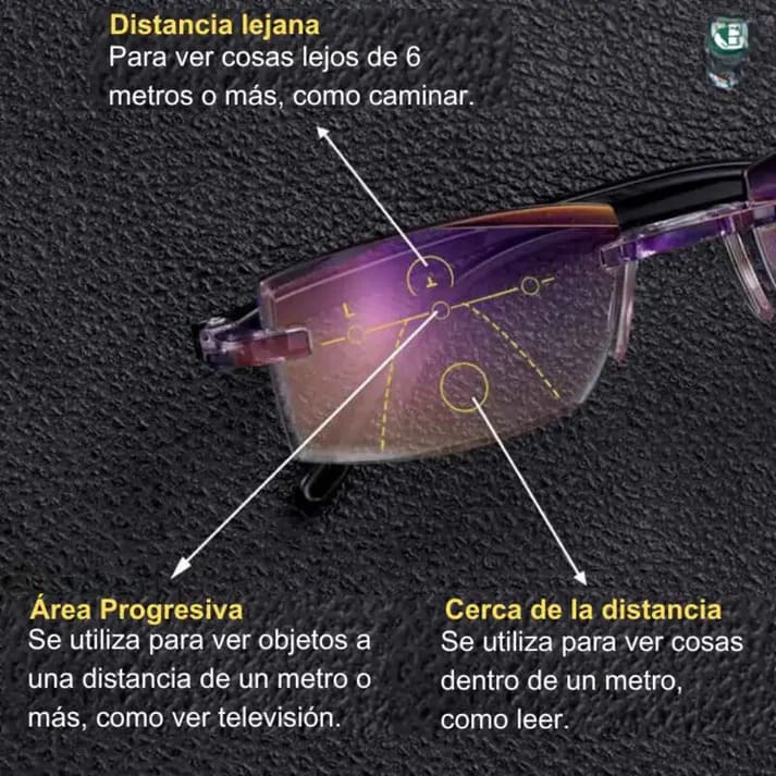Lentes TR90 Pro™ | Visión nítida sin esfuerzo