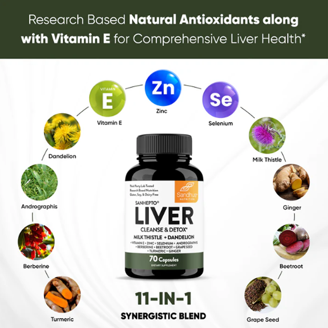 Sandhu’s Liver Cleanse & Detox | Siéntete más ligero y con energía en tan solo 2 semanas